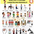 Character Traits for Smart People