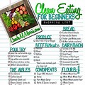 Clean Eating Diet Food List