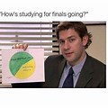College Finals Week Memes