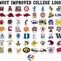 College Football Team Names Logos