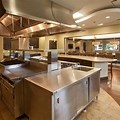 Commercial Kitchen Design in Your Home