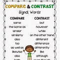 Compare and Contrast and Key Words 3rd Grade