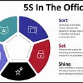 Conference Room 5S Template