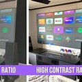 Contrast Ratio Projector Table