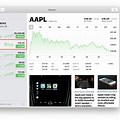 Cool Apple in Stock Market Pics