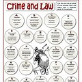 Crime&Law Word Poster