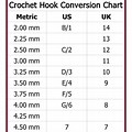 Crochet Hook Metric Conversion Chart