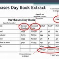 Day Book Example Question