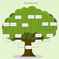 Diagram Family Tree Chart