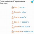 Differentiate Trigonometric Functions