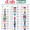 Dish Network TV Red 2