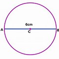 Draw a Circle of Diameter 6 Cm