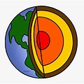 Earth Science Title Clip Art