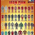 Evolution of Comic Iron Man