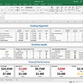 Excel Sheet to Dashboard in SharePoint