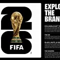 FIFA World Cup 2026 Branding
