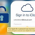 Forgotten iCloud Password