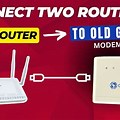 Globe Old DSL-Router