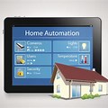 Graphical Abstract of Home Automation System