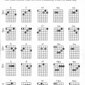Guitar Chords Chart for Beginners PDF