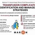 Hemorrhagic Shock Blood Transfusion