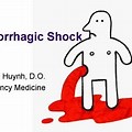 Hemorrhagic Shock PowerPoint Templates