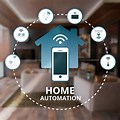 Home Automation System HD Images