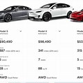 How Much Does a Tesla Car Cost