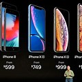 How Much Does the iPhone XPrice