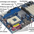 Identify Components of a Motherboard