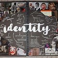 Identity Mind Map Photography