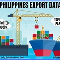 Import and Export Products in the Philippines