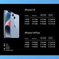 In India How Much Price of iPhone 14