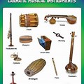 Indian Carnatic Music Instruments