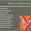 Infraction PowerPoint Slide Pic