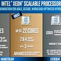 Intel Xeon Platinum Processor Diagram