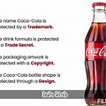 Intellectual Property Law Coca-Cola