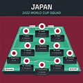 Japan Line Up World Cup