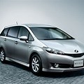 Japan Wish Car