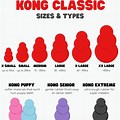 Kong Dog Toys Size Chart