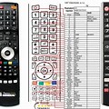 LG TV Remote Control Diagram