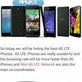 List of 4G Phones