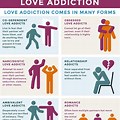 Love Addiction Symptoms