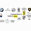 Luxury Car Brands in India