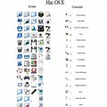 Mac OS Panther User Icon