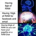 MacBook 8GB RAM Meme