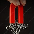 Magnet and Paper Clip