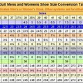 Man to Woman Shoe Size Conversion Chart