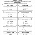 Mass and Volume Grade 4 Worksheets