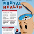 Mental Health Handouts CDC